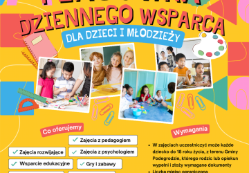Rekrutacja do Placówki Wsparcia Dziennego dla Dzieci i Młodzieży na rok szkolny 2025/2026